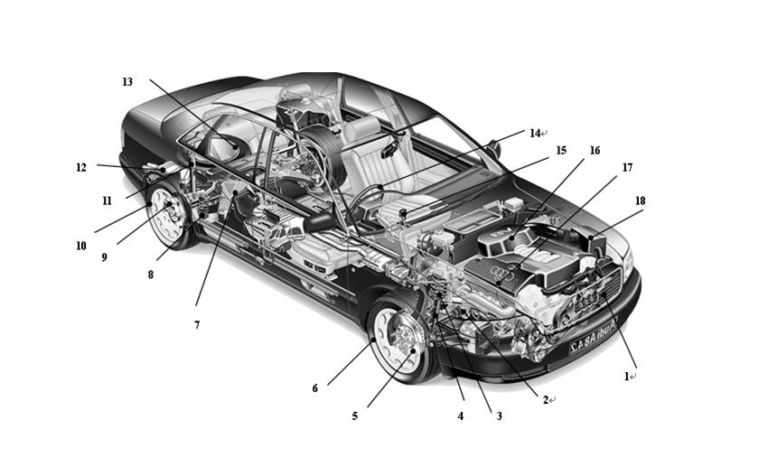 超声波焊接机在汽车制造行业的应用