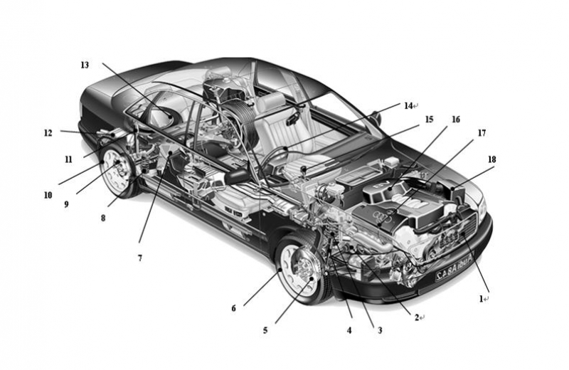 超声波焊接机在汽车制造行业的应用