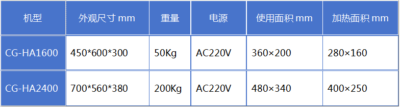 热熔焊接机(图1)